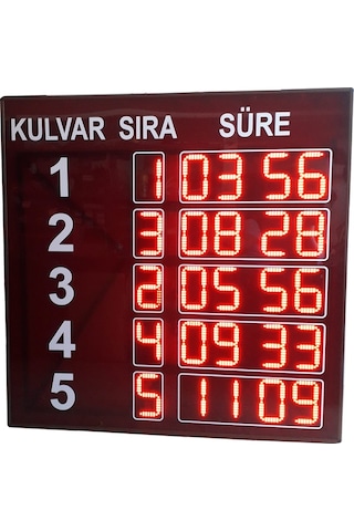 Yüzme Havuzu Skorbord