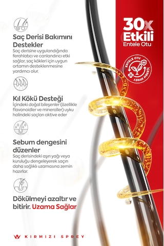 Uraw Saç Uzamasını Destekleyici ve Dökülme Karşıtı Kırmızı Sprey 125 ML