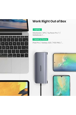 Ugreen Type-C to USB 3.0 HDMI VGA RJ45 TF SD 3.5MM Aux PD Dönüştürücü Adaptör