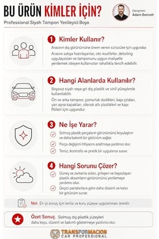 Siyah Tampon Boyası 75 Ml Solmuş Ve Matlaşmış Tamponlar İçin Hızlı Yenileme 422115