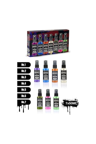 Marmara Barber 7'li Mix Set Edc Sprey Kolonya 50 Ml