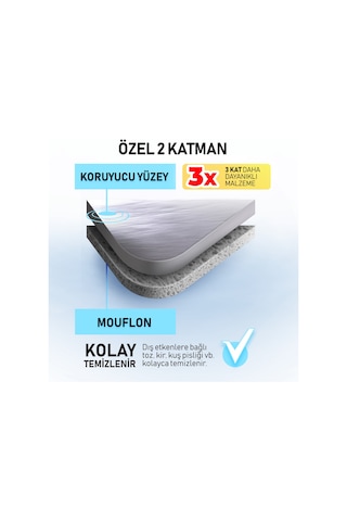 Dust Oto Güneş Ve Buzlanmadan Koruyucu Yarım Araba Brandası