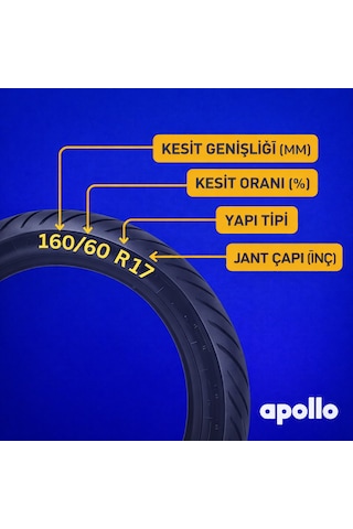 Apollo Actigrip F8 90/90-18 51p Tubeless Ön Motosiklet Lastiği