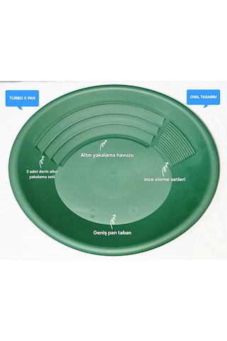 Turbo X Pan 1 Adet - 1 Adet Pan Üstü Elek - 1 Adet Vakum Pompası