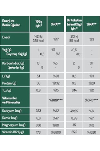 Naturiga Organik Spirulina Tozu 100gr-733