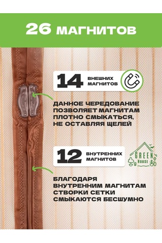 Green House Manyetikli Kapı Sineklik 210x120 161260589