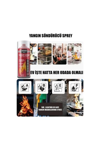 Bay Yangın Savar Tüpü Sprey Najmaddin