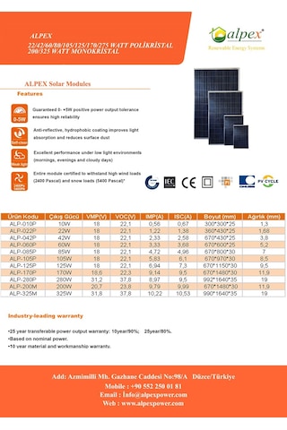 105W watt polikristal güneş paneli
