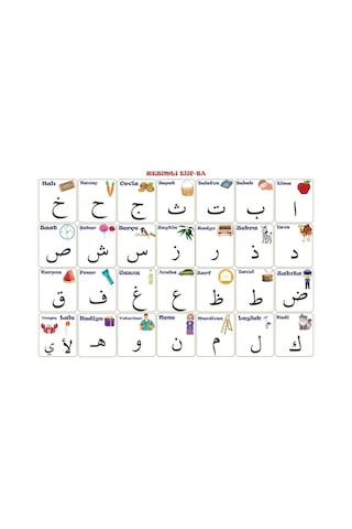 River World Statik Kağıt Elif-ba Öğrenme Tablosu 100x150 Cm'lik