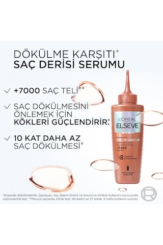 Growth Booster Dökülme Karşıtı Saç Bakım Serumu 102 ML