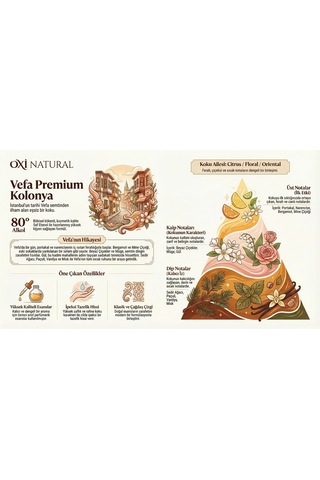 Oxi Natural Premium 80 Kolonya 220ml Cam Şişe Kutulu - Vefa