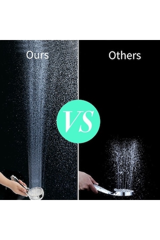 Tongxida Su Renkli Bosphorusboutique Yüksek Tasarrufu Otomatik On/off Led Işık G1/2 Flaş El Duş Duş Duraklatma Değiştirme 3 Tq Diğer