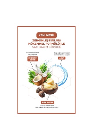 Saç Bakım Köpüğü 200 Ml Coconut & Shea Butter-