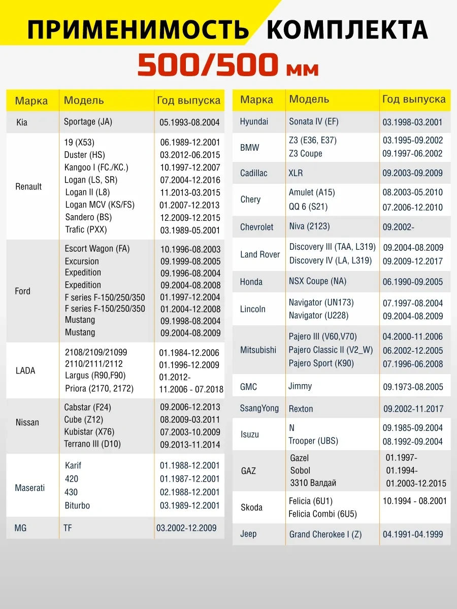 Feen Cam Silecekleri Silecekler Şasesi İle 500/500 256654790