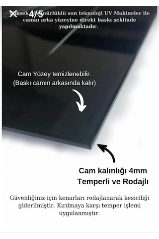 4mm Tamperli Uv Baskı Kırılımaz Cam Tablo Ev Ofis Duvar Dekor Hediyelik Tablo Rısk Para Dolar Borsa