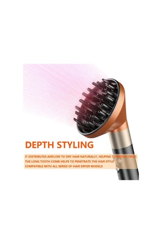 Shineyee Dyson Saç Kurutma Fırçası İçin Yeni Nesil Difüzör, Hızlı Ve Yumuşak Kurutma, Altın Bakır Renk
