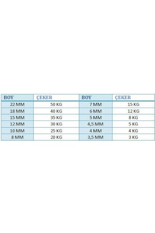 Kendo Split Ring Halka Paslanmaz Çelik Olta Halkası 10 Adet