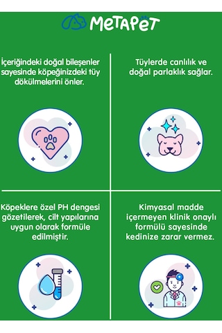 Metapet Tüy Dökülmesi Karşıtı Köpek Kuru Köpük Şampuanı 200 ML