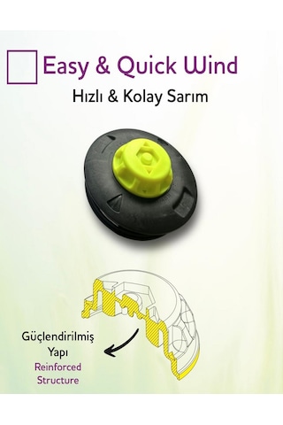 Kolay Sarım Otomatik Tırpan Başlığı Plastik Zırhlı