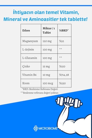 Microbiome Zma + Gca 60 Tablet
