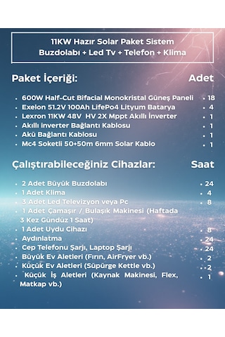 Sb Solar 11kw Hazır Solar Paket Çift Mppt Akıllı Inverter Off-grid Sistem