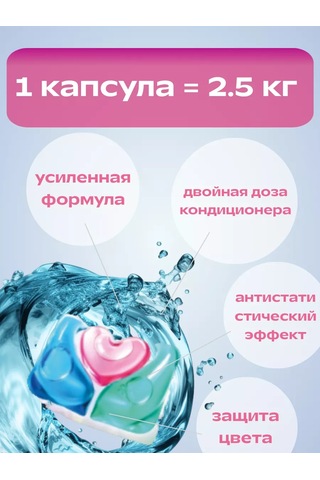 Boost Renkli 4'ü 1 Arada Yumuşatıcılı Çamaşır Kapsülleri, 36 Adet 243360270 Diğer