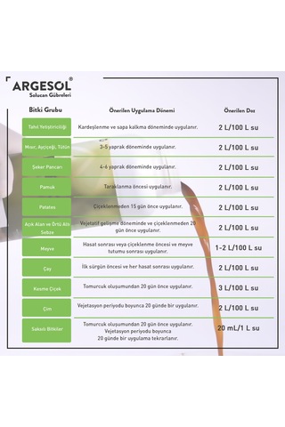 %100 Doğal Sıvı Solucan Gübresi 20 L Argesol Tarım
