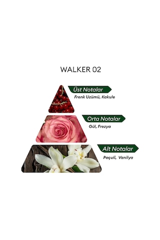 David Walker Nıche Walker 02 50ml Parfüm Çiçek