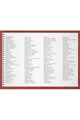 Kardeşim Piyano Metodu 1-2 - Birol Işıkdemir - Yurtrenkleri Yayınevi