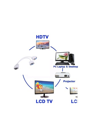 Vga Y Kablo Çoğaltıcı Ekran Çoklayıcı Splitter Hub Vga To 2 Vga