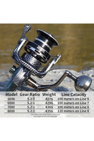 Xuweiwei Tip 8000 Büyük Metal Tekerlekli Balıkçılık Makinesi Yüksek Torklu Alüminyum Spincasting 30kg Fren Gücü Pürüzsüz Çalışma Tuzlu Tatlı Su İçin Ideal