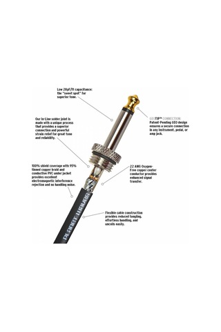 Planet Waves Pw-Amsg-15 American Stage Enstrüman Kablosu (4.5 M)