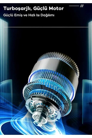 Zhltools 14000pa Güçlü Portatif 2 Kademeli Tasinabilir Vakumlu Kablosuz Üflemeli Mini Oto Araç Süpürgesi