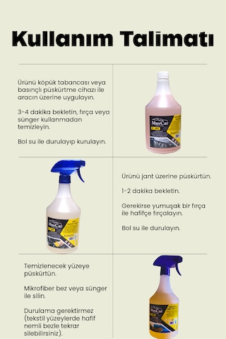 Muscar Oto Bakım Seti