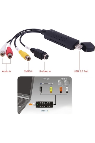 Usb 4 Kanal Easycap Video Capture Kayıt Kartı Rca & S-video Girişli Usb 2.0 Analog Görüntü Aktarıcı