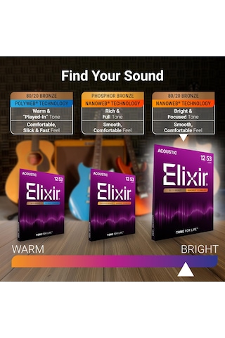 Elixir 010-047 Nanoweb Bronz Akustik Gitar Teli 11002