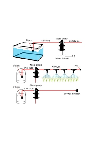 Artfulabode Yüksek Ve Tekne Su Spiral Pompası Karavan İçin Yüksek Çıkışlı Basınçlı 70w 12v - Vf