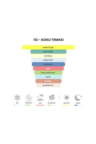 BEX 112 Erkek Parfüm EDP 50 ML
