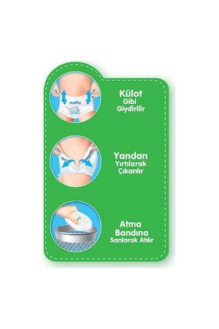 Molfix Külot Bebek Bezi 7 Numara 2Xlarge Ekstra Süper Fırsat Paket 216 Adet 6'lı