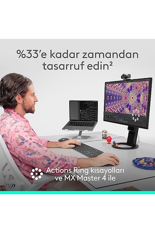 Logitech 910-007576 Mx Master 4 Kablosuz Mouse For Mac