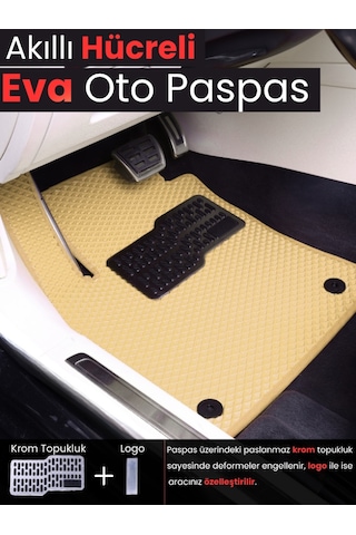 Dacia Sandero 2012-2020 Uyumlu Eva Paspas Tam Set Araca Özel,su Geçirmez,hızlı Ve Kolay Montaj