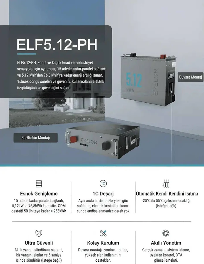Exelon 51.2v 100 Ah Lifepo4 Lityum Akü Rack Tipi