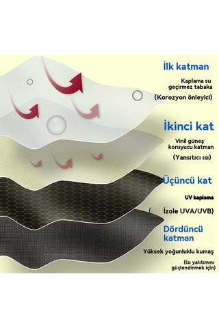 Mengtuo Bayan 8 Kemik Mini Yağmur Ve Siyah Renkli Cep Kapsül Şemsiye Siyah Siyah