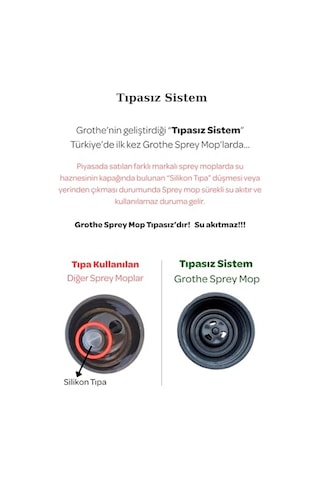 Grothe Wipe Sprey Mop Gri 4 Mop Bezli Tıpasız Sistem 700 Cc Su Hazneli Mikrofiber Parke Mermer Fayans İçin Üretici Garantili Açık Bej