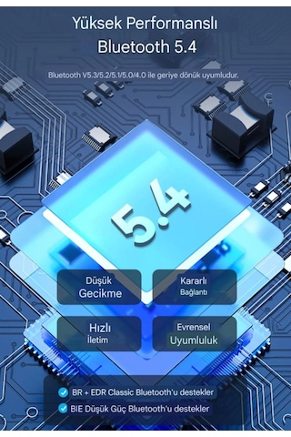 Vention Usb Bluetooth Adaptör 5.4 Yüksek Performans Düşük Gecikme