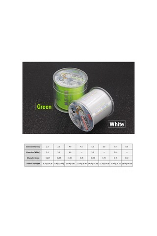 Reedark 500 Metre Yeşil 3.0 Nilon Balıkçılık İpi - Dayanıklı, Hızlı Su Girişi Ve Düşük Gerilim Özelliği