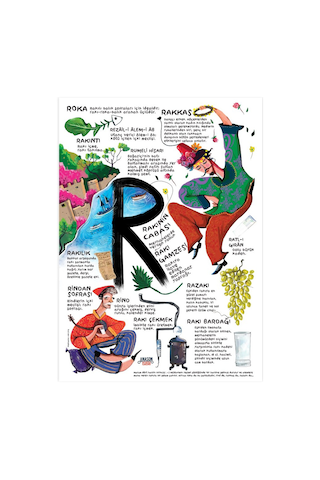 Anason İşleri R Harfli. Poster 50x70cm