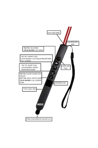 Akıllı Tahta/telefon/tablet Dokunmatik Kalem Lazer Presenter Kablosuz Sunum Kumandası-fiber Uçlu-2