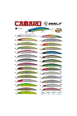 Wily Camaro 130 Maket Balık 13 Cm 21G (431876705)