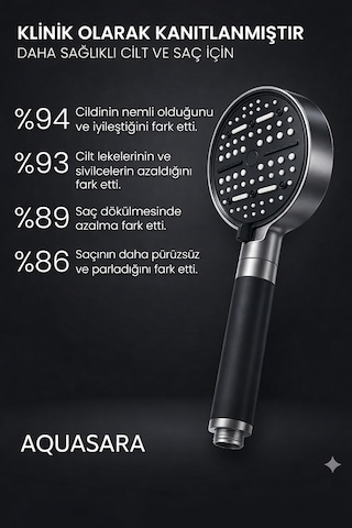 6 Parça Yüksek Basınçlı Filtreli Duş Başlığı Seti 6 Modlu, 3 Yedek Filtreli, Hortum Ve Duş Başlığı Tutucu Gri - Siyah